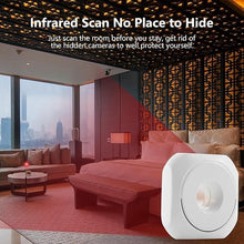 Mini Camera Detector – Portable Anti-Spy Wireless Infrared Detection Device for Hotel, Home, Office, Travel