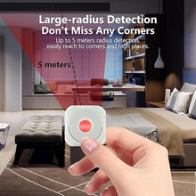 Mini Camera Detector – Portable Anti-Spy Wireless Infrared Detection Device for Hotel, Home, Office, Travel